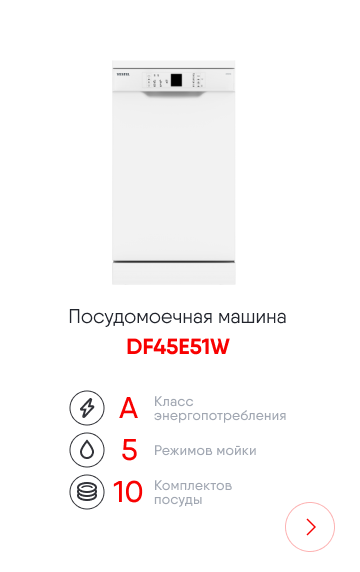 DF45E51W